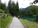 border crossing Rateče - The lake Zgornje Mangartsko jezero