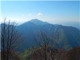 Tolminska korita - Javor (above Tolminske Ravne)