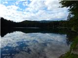 Spodnje Mangartsko jezero