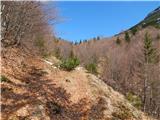 Tolminske Ravne - Planina na Kalu