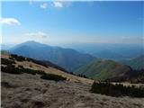 Planina Kuk - Grušnica