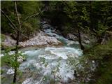 Tolmin gorges