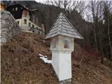 Spominski park taborišča Mauthausen Ljubelj - Sveta Ana (Ljubelj)