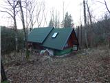 Jeršiče - Hunting cottage Trešnja ravan