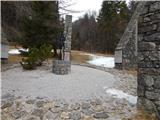 Spominski park taborišča Mauthausen Ljubelj - Sveta Ana (Ljubelj)