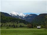 Jezersko polje - Peč (razgledišče)