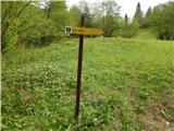 Jezersko polje - Peč (viewpoint)