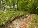 Jezersko polje - Peč (viewpoint)