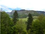 Jezersko polje - Peč (viewpoint)