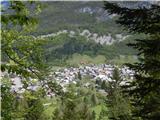 Jezersko polje - Peč (razgledišče)