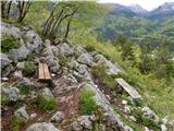 Jezersko polje - Peč (razgledišče)