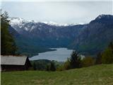 Jezersko polje - Rudnica