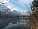 Jezersko polje - Koča pri Savici