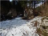 Jezersko polje - Koča pri Savici