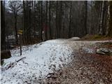 Jezersko polje - Koča pri Savici