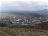 Kamnik - Visoka špica