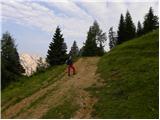 Koncentracijsko taborišče - Planina Korošica