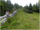 Concentration camp - Hajnžev Praprotnik / Zeller Prapotnik