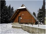 Rateče - Ofen/Peč