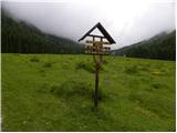 Krnica (bridge over Radovna) - Kovinarska koča v Krmi