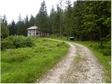 Krnica (bridge over Radovna) - Kovinarska koča v Krmi