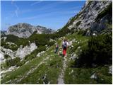 Planina Ravne - Mala Ojstrica