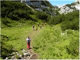 Planina Ravne - Kocbekov dom na Korošici