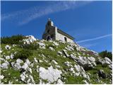 Planina Ravne - Chapel on Molička planina