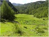 Kraljev dol - Kocbekov dom na Korošici