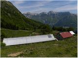 Krn - Mrzli vrh above Planina Pretovč