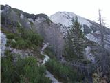 Gate (Belca) - Huhnerkogel/Gubno