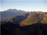 Gate (Belca) - Huhnerkogel/Gubno