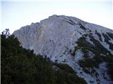 Gate (Belca) - Huhnerkogel/Gubno