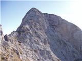 Gate (Belca) - Huhnerkogel/Gubno