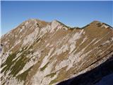 Gate (Belca) - Huhnerkogel/Gubno