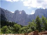 Belopeška jezera - Rifugio Zacchi