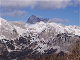 Planina Blato - Pršivec