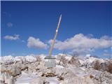 Planina Blato - Pršivec