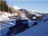 Planina Blato - Pršivec