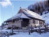 Planina Blato - Planina Viševnik