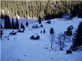 Planina Blato - Planina Viševnik