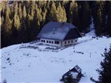 Planina Blato - Pršivec