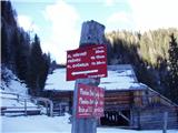 Planina Blato - Planina Viševnik