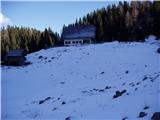 Planina Blato - Pršivec