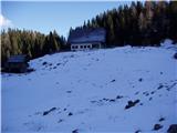 Planina Blato - Planina Viševnik