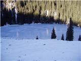 Planina Blato - Pršivec