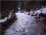 Planina Blato - Pršivec