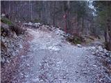 Planina Blato - Planina Viševnik