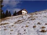 Grahovše - Planina Javornik