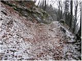 Bodeški most - Lovska koča na Taležu